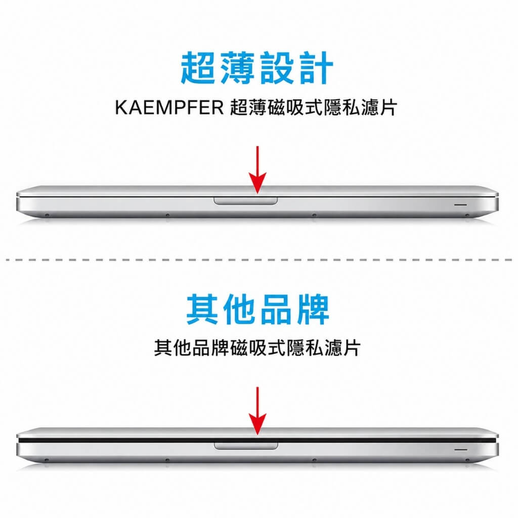 PingGO MacBook Pro 磁吸防窺膜｜拆卸式・側邊防窺・霧面防眩光