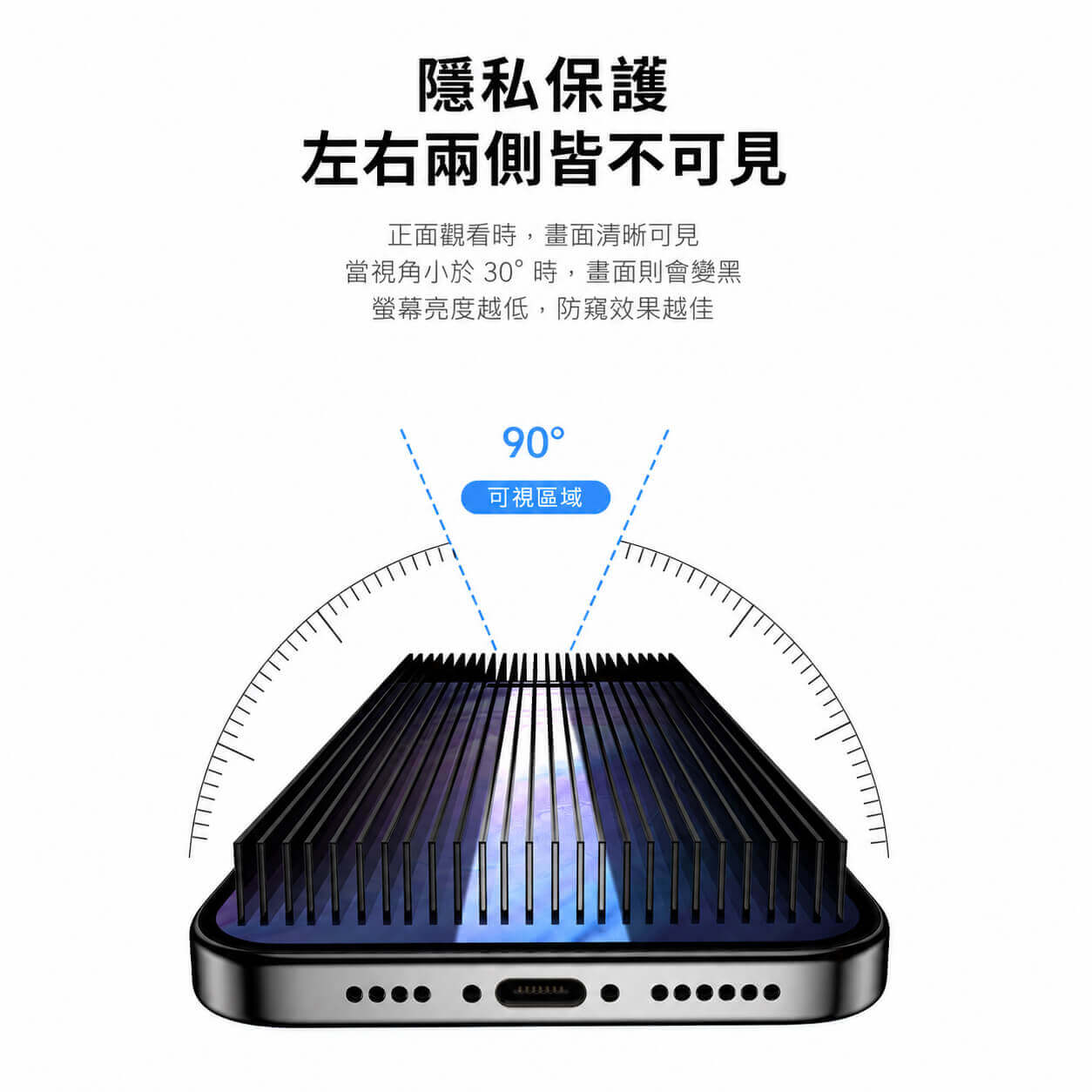 PingGO iPhone 16 防窺鋼化膜｜30°側向防窺・9H 2.5D 保護貼