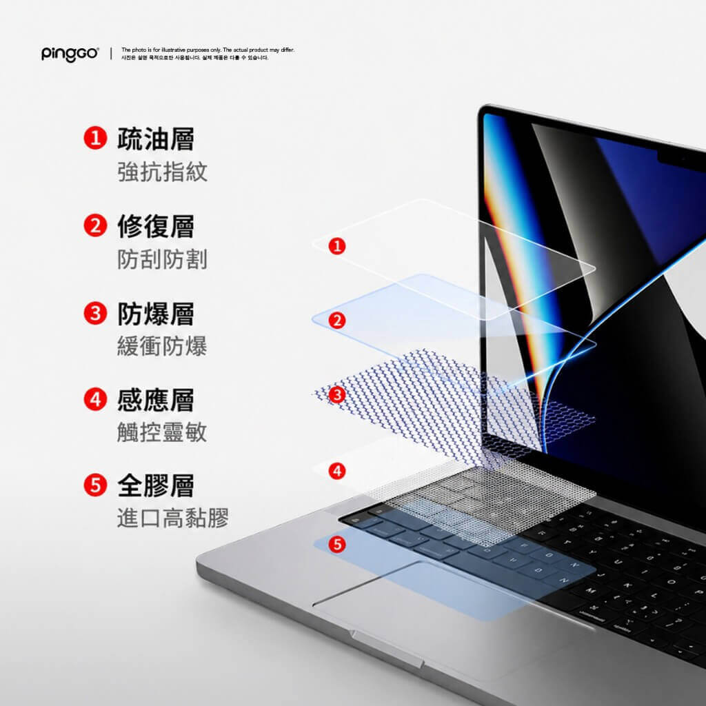 PingGO MacBook 觸控板類膚保護貼｜Air・Pro・Neo 超薄防刮