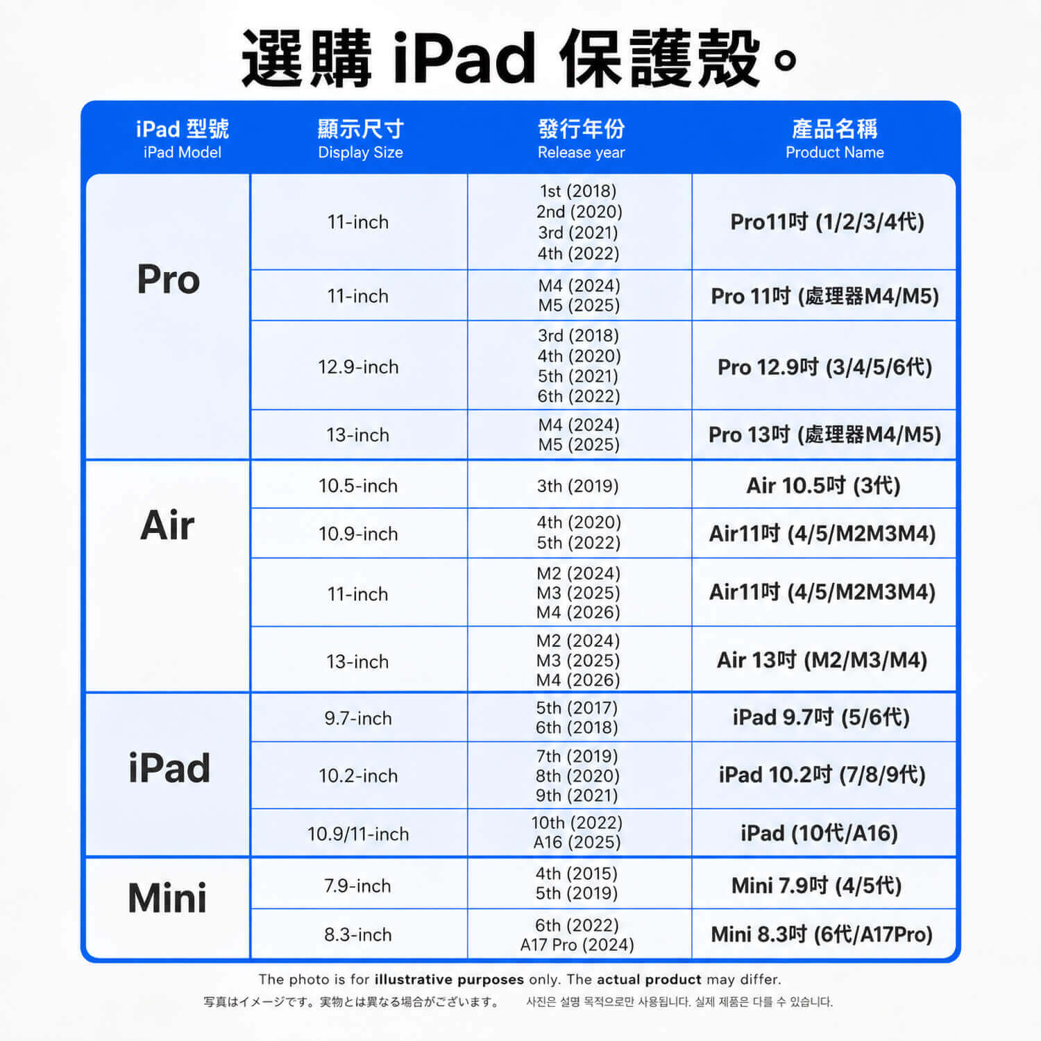 PingGO iPad 保護殼 Y折搭扣｜晶透系列・透明背板・磁吸搭扣